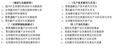 生物基材料技術(shù)研發(fā) 2017上海國際生物基材料及應(yīng)用技術(shù)展覽會